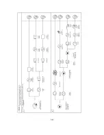 Preview for 34 page of Panasonic NNS244BL - MICROWAVE 2.0 C/OTR Service Manual