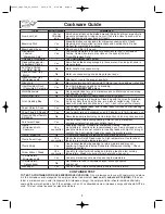 Preview for 9 page of Panasonic NNS255 - MICROWAVE - 2.0CUFT Operating Instructions Manual