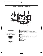 Preview for 10 page of Panasonic NNS255 - MICROWAVE - 2.0CUFT Operating Instructions Manual