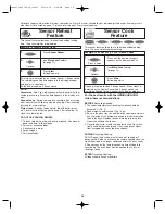 Preview for 18 page of Panasonic NNS255 - MICROWAVE - 2.0CUFT Operating Instructions Manual