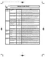 Preview for 19 page of Panasonic NNS255 - MICROWAVE - 2.0CUFT Operating Instructions Manual