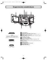 Preview for 44 page of Panasonic NNS255 - MICROWAVE - 2.0CUFT Operating Instructions Manual