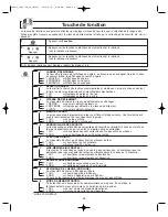 Preview for 46 page of Panasonic NNS255 - MICROWAVE - 2.0CUFT Operating Instructions Manual