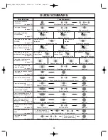 Preview for 66 page of Panasonic NNS255 - MICROWAVE - 2.0CUFT Operating Instructions Manual