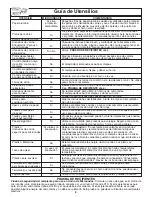 Preview for 38 page of Panasonic NNS255WF - MICROWAVE - 2.0CUFT Operating Instructions Manual