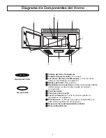 Preview for 39 page of Panasonic NNS255WF - MICROWAVE - 2.0CUFT Operating Instructions Manual