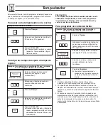 Preview for 49 page of Panasonic NNS255WF - MICROWAVE - 2.0CUFT Operating Instructions Manual