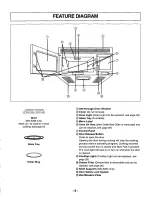 Preview for 10 page of Panasonic NNS262BF - MICROWAVE OVEN/OTR Operating Instructions Manual