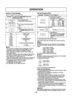 Preview for 15 page of Panasonic NNS262BF - MICROWAVE OVEN/OTR Operating Instructions Manual