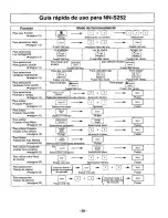 Preview for 39 page of Panasonic NNS262BF - MICROWAVE OVEN/OTR Operating Instructions Manual