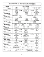 Preview for 40 page of Panasonic NNS262BF - MICROWAVE OVEN/OTR Operating Instructions Manual