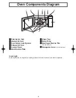 Preview for 10 page of Panasonic NNS334 - MICROWAVE -0.8 CU.FT Operating Instructions Manual