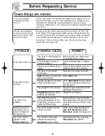 Preview for 25 page of Panasonic NNS334 - MICROWAVE -0.8 CU.FT Operating Instructions Manual