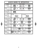 Preview for 27 page of Panasonic NNS334 - MICROWAVE -0.8 CU.FT Operating Instructions Manual