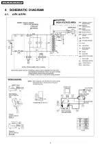 Preview for 6 page of Panasonic NNS335BF - MICROWAVE - 0.8CUFT Service Manual