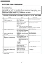 Preview for 18 page of Panasonic NNS335BF - MICROWAVE - 0.8CUFT Service Manual