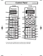 Preview for 11 page of Panasonic NNS504 - MICROWAVE - 1.1 CUFT Operating Instructions Manual