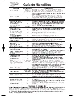 Preview for 37 page of Panasonic NNS504 - MICROWAVE - 1.1 CUFT Operating Instructions Manual