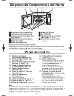 Preview for 38 page of Panasonic NNS504 - MICROWAVE - 1.1 CUFT Operating Instructions Manual