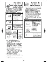 Preview for 45 page of Panasonic NNS504 - MICROWAVE - 1.1 CUFT Operating Instructions Manual