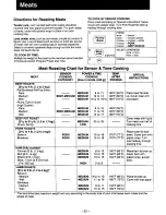 Preview for 24 page of Panasonic NNS586 - MICROWAVE Operating Instructions Manual