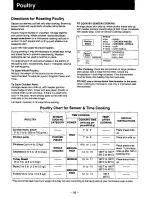 Preview for 28 page of Panasonic NNS586 - MICROWAVE Operating Instructions Manual