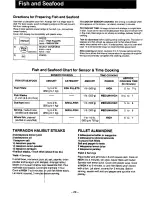 Preview for 31 page of Panasonic NNS586 - MICROWAVE Operating Instructions Manual