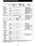 Preview for 37 page of Panasonic NNS586 - MICROWAVE Operating Instructions Manual