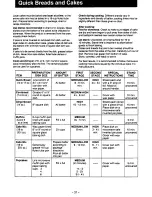 Preview for 39 page of Panasonic NNS586 - MICROWAVE Operating Instructions Manual