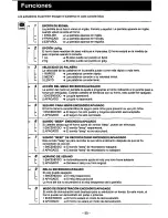 Preview for 52 page of Panasonic NNS586 - MICROWAVE Operating Instructions Manual