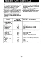 Preview for 55 page of Panasonic NNS586 - MICROWAVE Operating Instructions Manual