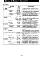 Preview for 57 page of Panasonic NNS586 - MICROWAVE Operating Instructions Manual