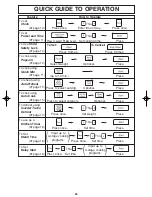 Preview for 28 page of Panasonic NNS624 - MICROWAVE OVEN - 1.2 CU.FT Operating Instructions Manual