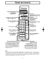 Preview for 41 page of Panasonic NNS624 - MICROWAVE OVEN - 1.2 CU.FT Operating Instructions Manual