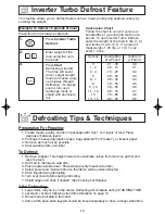 Preview for 15 page of Panasonic NNS635WF - MICROWAVE OVEN 1.2CUFT Operating Instructions Manual