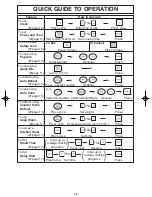 Preview for 27 page of Panasonic NNS635WF - MICROWAVE OVEN 1.2CUFT Operating Instructions Manual