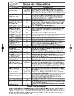 Preview for 37 page of Panasonic NNS635WF - MICROWAVE OVEN 1.2CUFT Operating Instructions Manual