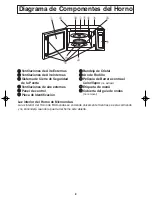 Preview for 38 page of Panasonic NNS635WF - MICROWAVE OVEN 1.2CUFT Operating Instructions Manual