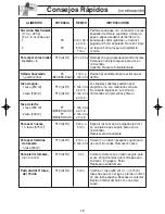 Preview for 49 page of Panasonic NNS635WF - MICROWAVE OVEN 1.2CUFT Operating Instructions Manual