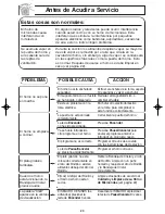 Preview for 53 page of Panasonic NNS635WF - MICROWAVE OVEN 1.2CUFT Operating Instructions Manual