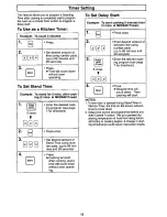 Preview for 14 page of Panasonic NNS740 - MICROWAVE Operating Instructions Manual