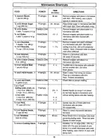 Preview for 15 page of Panasonic NNS740 - MICROWAVE Operating Instructions Manual