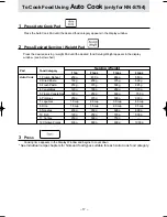 Предварительный просмотр 18 страницы Panasonic NNS754 - MICROWAVE - 1.6 CUFT Operation Manual