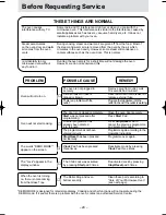 Предварительный просмотр 21 страницы Panasonic NNS754 - MICROWAVE - 1.6 CUFT Operation Manual