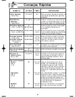 Предварительный просмотр 52 страницы Panasonic NNS754BF - MICROWAVE - 1.6 CUFT Operating Instructions Manual