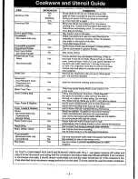 Preview for 7 page of Panasonic NNS787BA User Manual