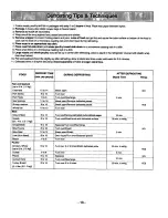 Preview for 15 page of Panasonic NNS788BAS Operating Instructions Manual