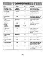 Preview for 17 page of Panasonic NNS788BAS Operating Instructions Manual