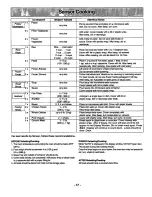 Preview for 19 page of Panasonic NNS788BAS Operating Instructions Manual