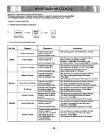 Preview for 20 page of Panasonic NNS788BAS Operating Instructions Manual